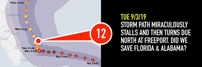 Was Hurricane Dorian a controlled weather battle? White hats vs Black hats in 17 easy infographics.